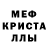 MDMA Molly Olga Smagluk